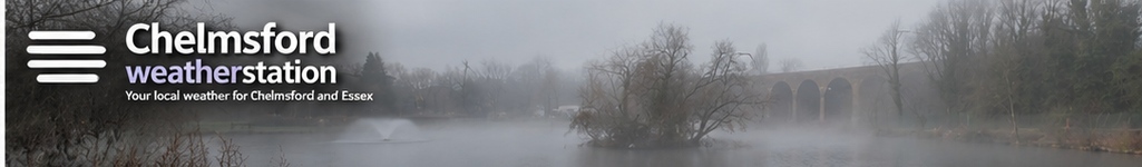 Fog